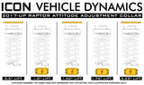 Illustration Guide