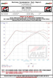 Datasheet