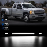 2007-2014 GMC Chevy HD Smoked White Amber LED Roof Cab Lights