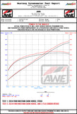 Datasheet