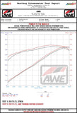Datasheet