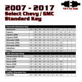 Application Guide