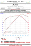Datasheet