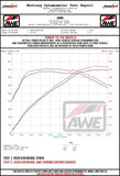 Datasheet