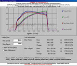 Datasheet