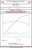 Datasheet