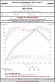 Datasheet
