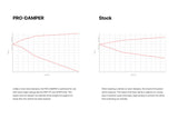 Illustration Guide