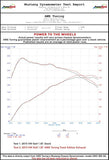 Datasheet