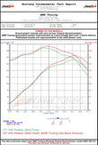 Datasheet