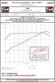 Datasheet