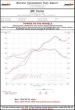 Datasheet