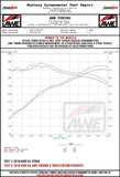 Datasheet
