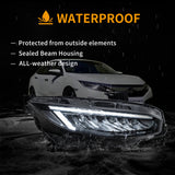 HRS 17-21 Honda Civic 10th Gen Hatchback FK7 LED Headlights