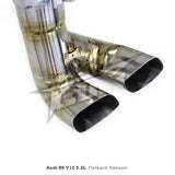 Titanium True F1 Valved Exhaust System for Audi R8 V8 V10 4.2 5.2 2017–23 Type 4S