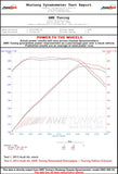 Datasheet