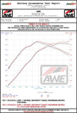 Datasheet
