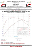 Datasheet
