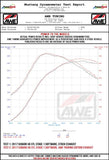 Datasheet