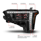 User 1