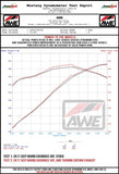 Datasheet