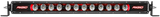 User 3