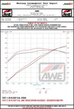 Datasheet