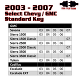 Application Guide