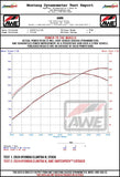 Datasheet