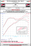 Datasheet