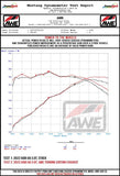 Datasheet