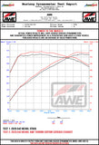 Datasheet