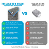 Mach 2 Speed Car Wash Towel – 7x the Size of a Mitt (60 x 30cm / 2 x 1ft)